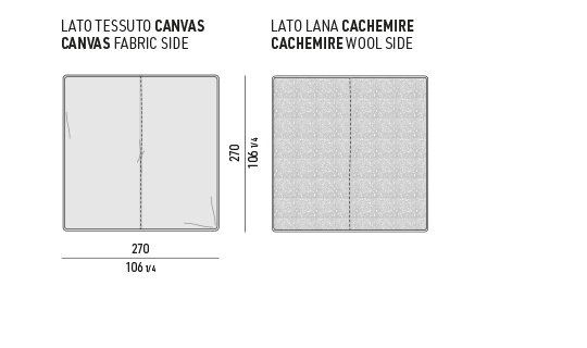 Canvas Minotti — вид сбоку